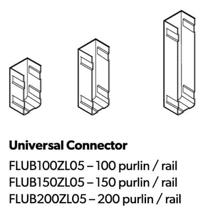Beam End Caps & Connectors